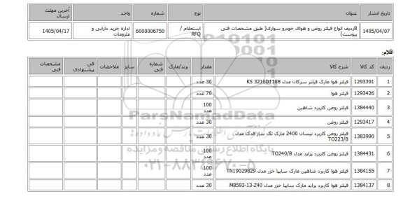 استعلام، 8ردیف انواع فیلتر روغن و هوای خودرو سواری( طبق مشخصات فنی پیوست)