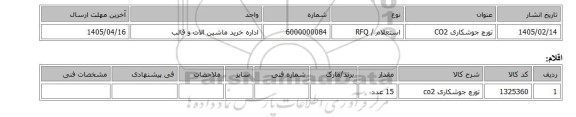 استعلام، تورچ ‎جوشکاری CO2‏