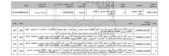 استعلام اقلام عمومی برقی