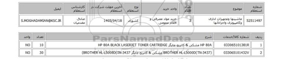 استعلام ماشینها وتجهیزات اداری وکامپیوتری واجزاءآنها