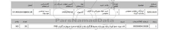استعلام ابزارآلات ولوازم عمومی واندازه گیری
