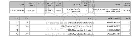 استعلام ملزومات ونوشت افزار اداری وشوینده ها ولباس وکفش وپارچه