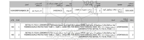 استعلام ساخت غلاف ترموکوپل کوره زمزم3