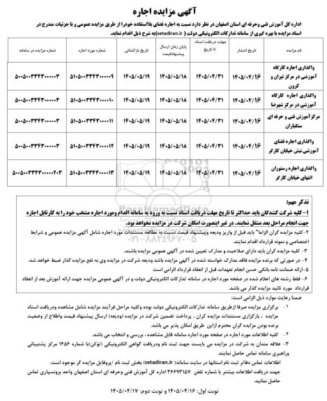 مزایده واگذاری اجاره کارگاه آموزشی .... 
