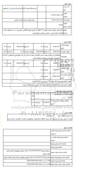 مزایده ، ساماندهی صنوف مزاحم- فروش 292 قطعه با کاربری های کارگاهی، تجاری و انبار در ایرانشهر- نقد و اقساط -مزایده زمین  - استان