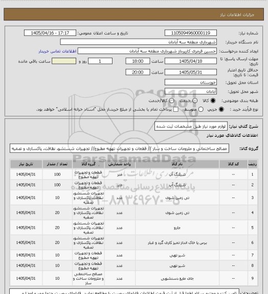استعلام لوازم مورد نیاز طبق مشخصات ثبت شده