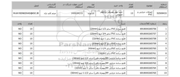 استعلام اتصالات حرارتی و PVC