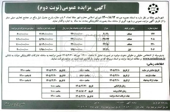 مزایده واگذاری تعداد 4 باب مغازه نوبت دوم 