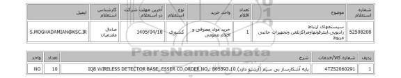استعلام سیستمهای ارتباط رادیویی،اینترفونهاومراکزتلفن وتجهیزات جانبی مربوط