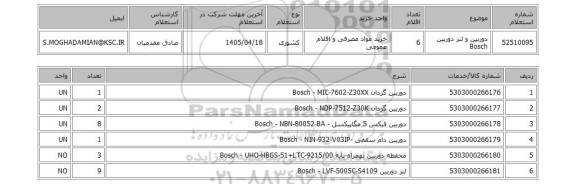 استعلام دوربین  و لنز دوربین Bosch