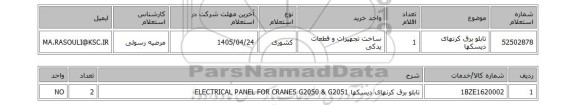 استعلام 	تابلو برق کرنهای دیسکها