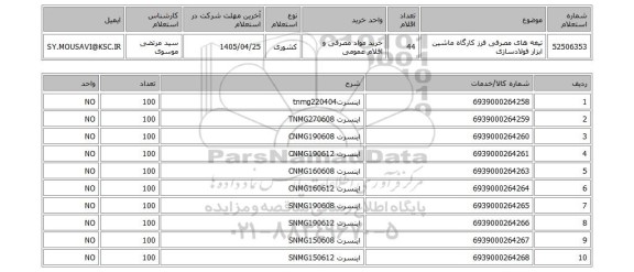 استعلام تیغه های مصرفی فرز  کارگاه ماشین ابزار فولادسازی