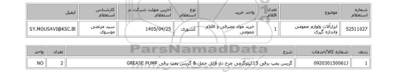 استعلام ابزارآلات ولوازم عمومی واندازه گیری