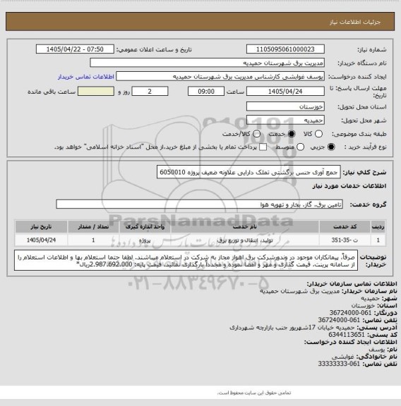 استعلام جمع آوری جنس برگشتی تملک دارایی علاونه ضعیف پروژه 6050010