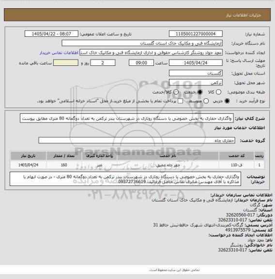 استعلام واگذاری حفاری به بخش خصوصی با دستگاه روتاری در شهرستان بندر ترکمن به تعداد دوگمانه 80 متری مطابق پیوست