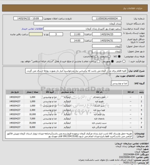 استعلام کلیه اقلام برای مدت 2ماه می باشد که براساس نیاز ودرخواست انبار دار بصورت روزانه ارسال می گردد.