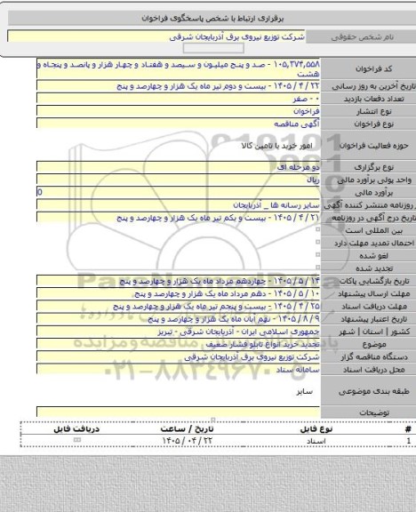 مناقصه, تجدید خرید انواع تابلو فشار ضعیف