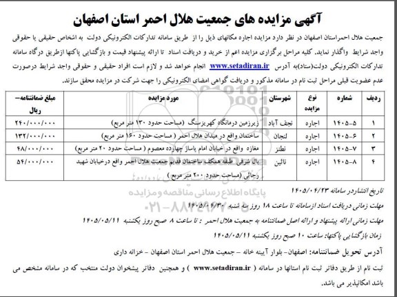مزایده اجاره زیرزمین درمانگاه....