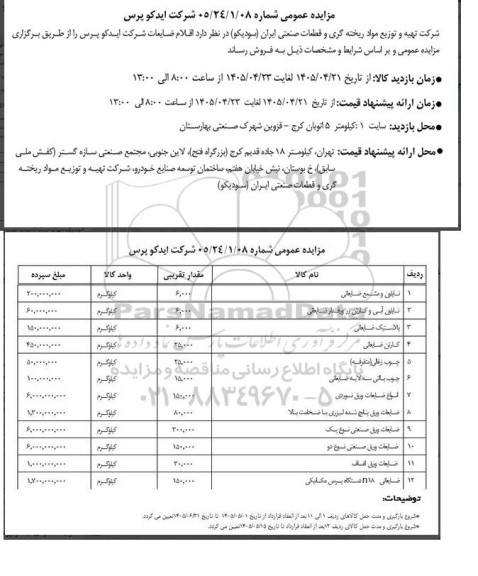 مزایده اقلام شامل...