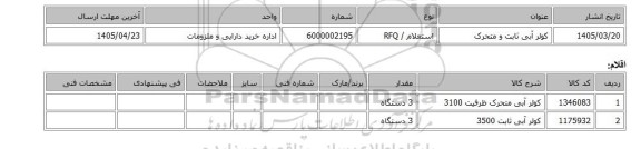 استعلام، کولر آبی ثابت و متحرک
