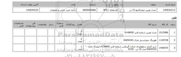 استعلام، مبدل توربین لیفتراکدوو 13 تن