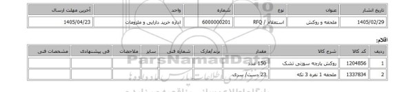 استعلام، ملحفه و روکش