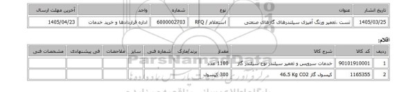 استعلام، تست ،تعمیر ورنگ  آمیزی سیلندرهای گازهای صنعتی