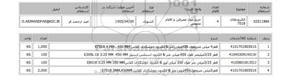 استعلام الکترودهای 7018