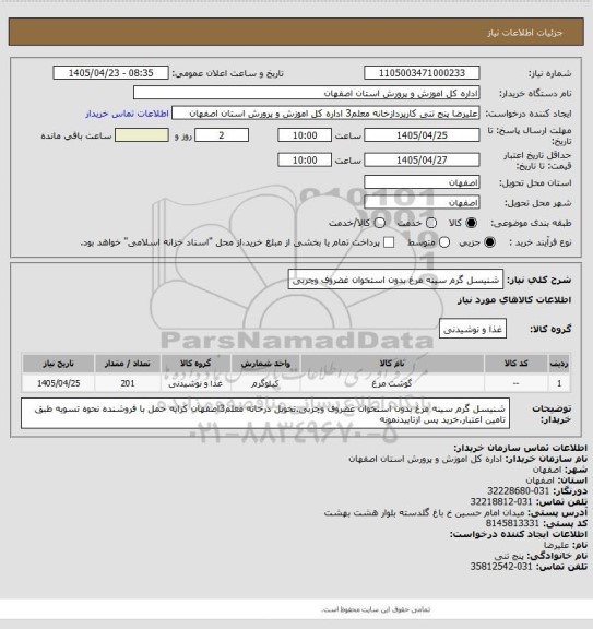 استعلام شنیسل گرم سینه مرغ بدون استخوان غضروف وچربی