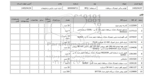 استعلام، لوازم یدکی لیفتراک سپاهان