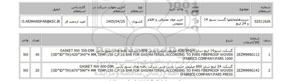 استعلام درزبندهاوعایقها گست نسوز 14 و 24 اینچ