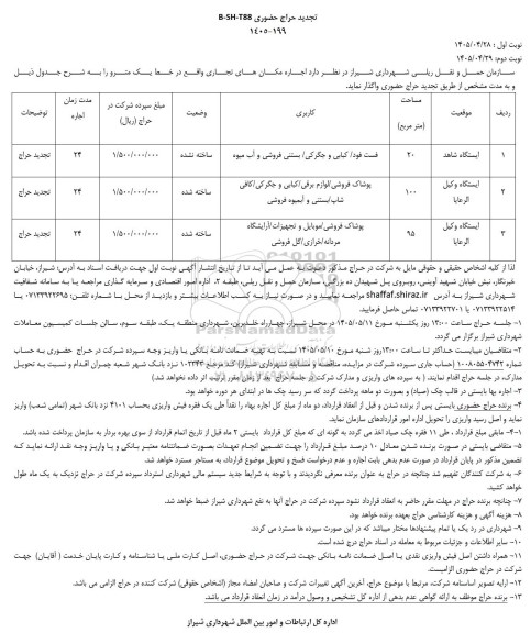 تجدید حراج حضوری اجاره مکان های تجاری ...
