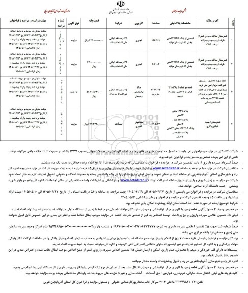 مزایده و فراخوان قسمتی از پلاک 2716/1 اصلی بخش 15 ...