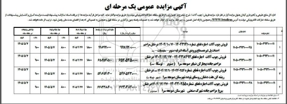 مزایده فروش چوب اجازه قطع ...