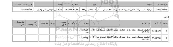 استعلام، درخواست دو ردیف الکترود مربوط به تجهیزات نقطه جوش