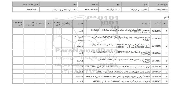 استعلام، اقلام یدکی لیفتراک