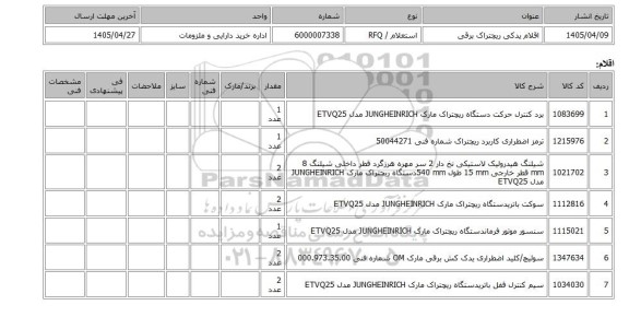 استعلام، اقلام یدکی ریچتراک برقی