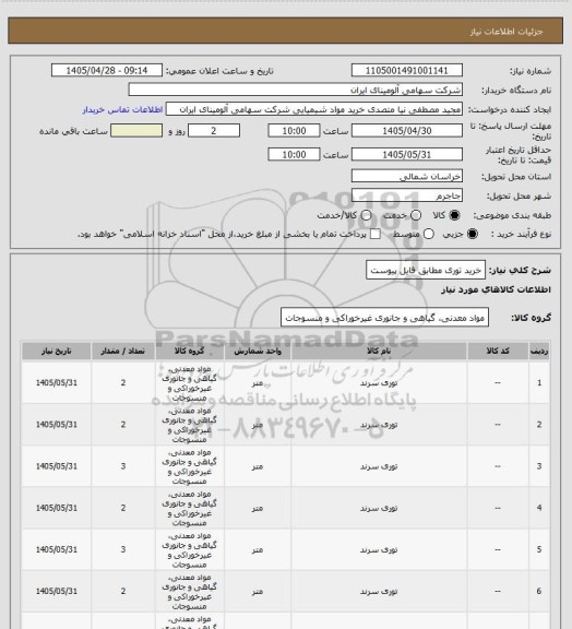 استعلام خرید توری مطابق فایل پیوست