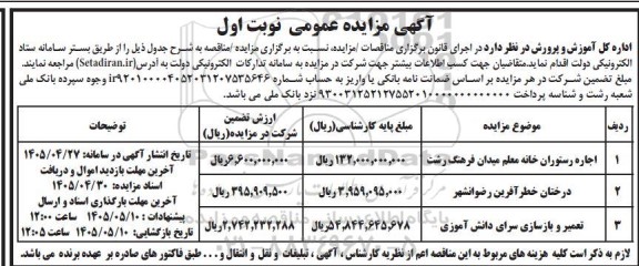 مناقصه و مزایده اجاره رستوران خانه معلم ...