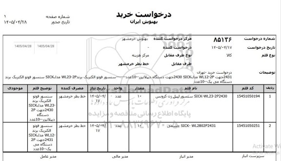استعلام سنسور لیبل زن کرونس...