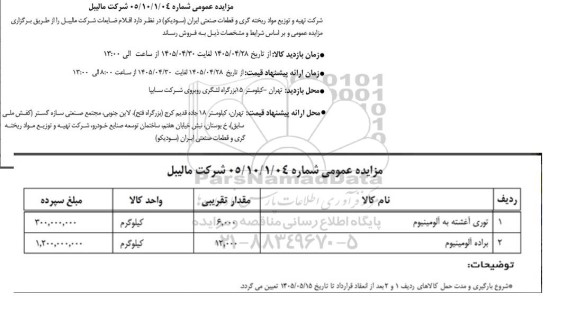 مزایده توری آغشته به آلومینیوم و...