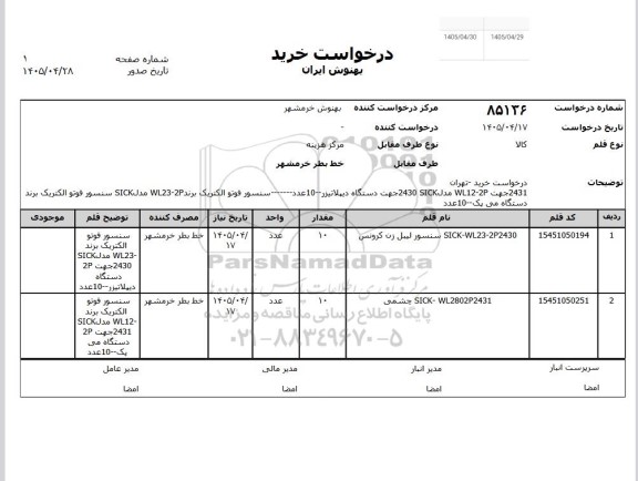 استعلام سنسور لیبل زن کرونس...