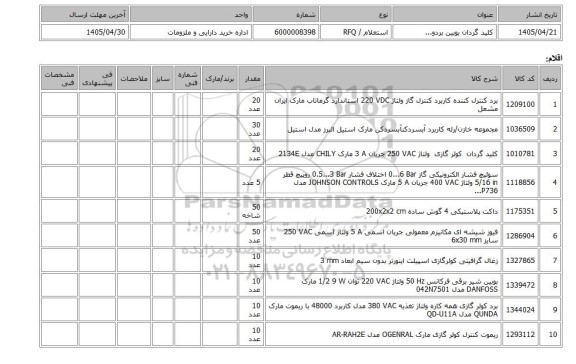 استعلام، کلید گردان بوبین بردو...