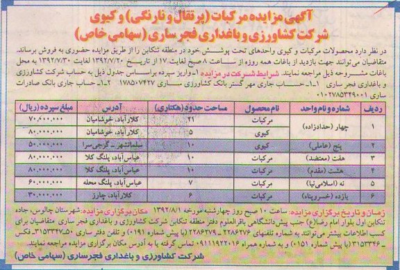 فروش محصولات مرکبات و کیوی واحدهای تحت پوشش