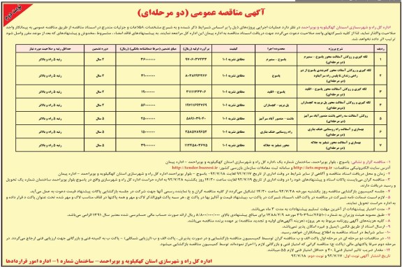 لکه گیری و روکش آسفالت محور یاسوج - سمیرم (دو مرحله ای)....
