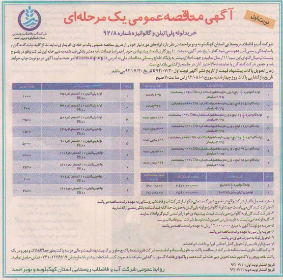 لوله های مورد نیاز خود 