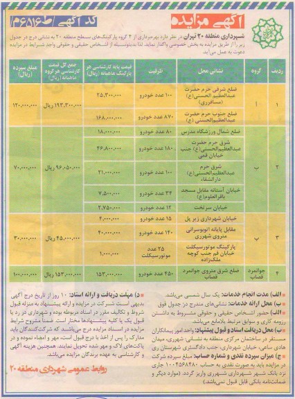 بهره برداری از 4 گروه پارکینگ های سطح منطقه 20