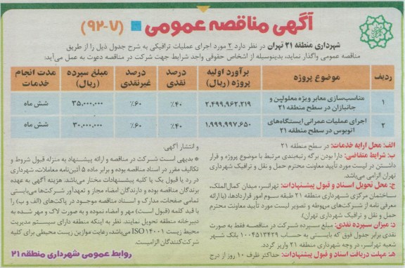  مناسب سازی معابر ویژه معلولین و جانبازان در سطح منطقه 21