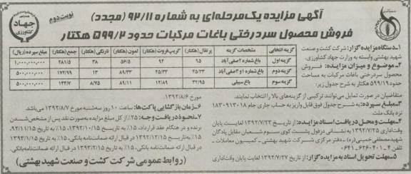 فروش محصول سردرختی باغات مرکبات حدود 599.2 هکتار 