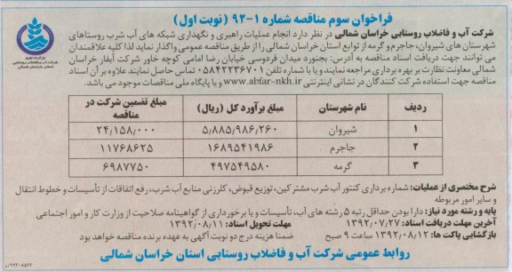 انجام عملیات راهبری و نگهداری شبکه های آب شرب روستاهای سطح استان خراسان شمالی 